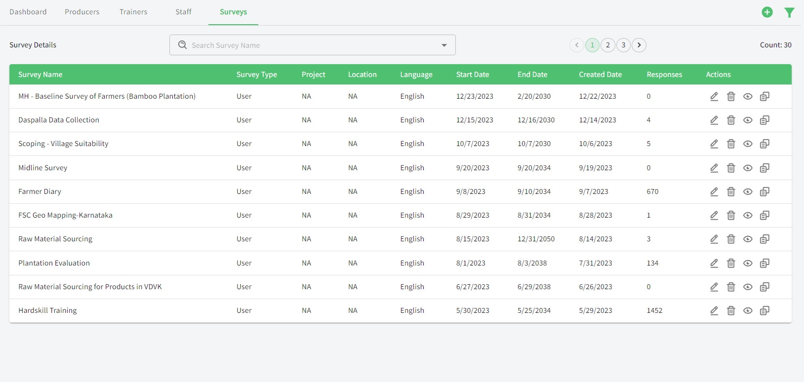 Agri-Tech Platform For Bamboo Value Chain Development