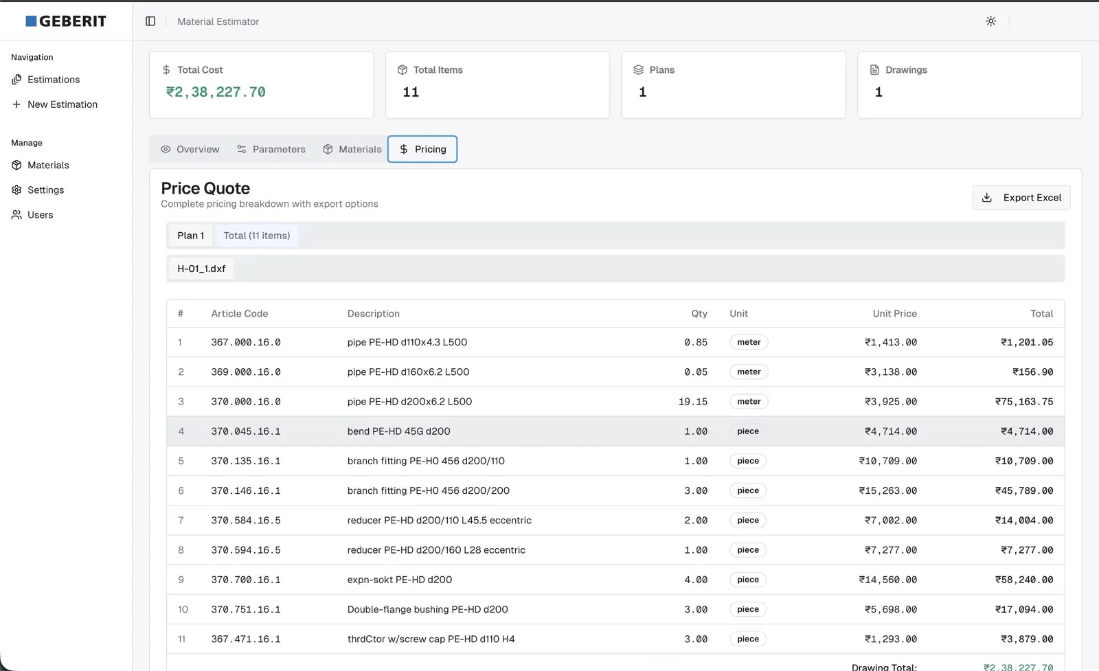 Price quote view listing matched articles with quantities and line costs.