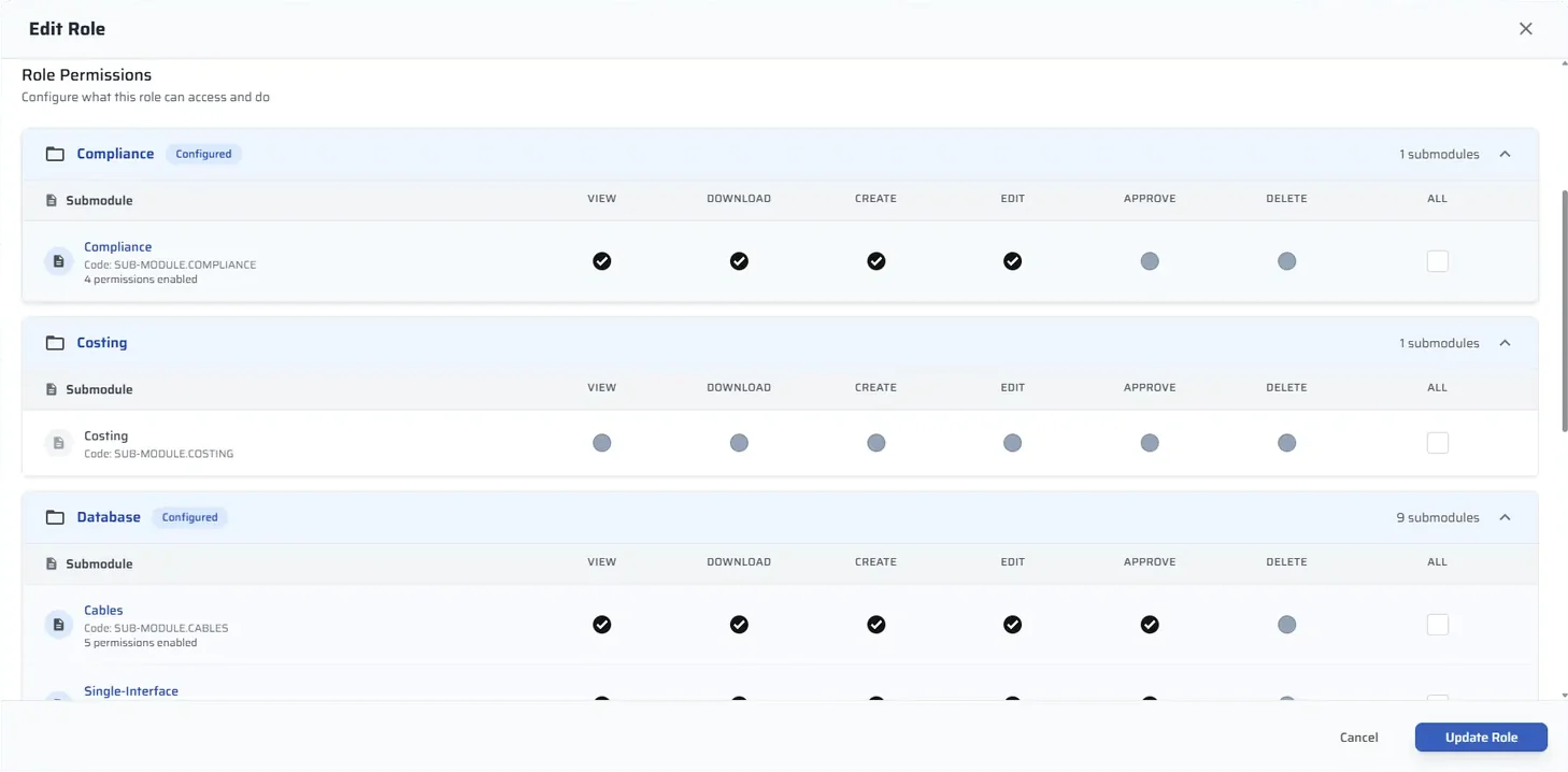 Role permissions editor with view, download, create, edit, approve and delete settings per module.