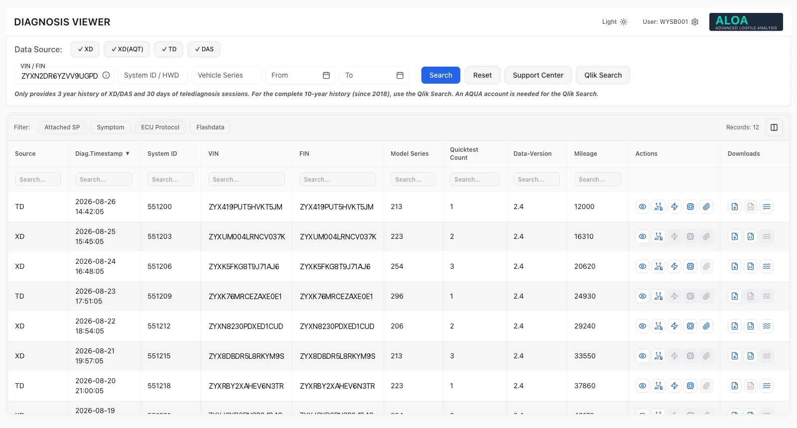 Diagnosis Viewer fleet search listing sessions by source, timestamp, system ID and mileage.