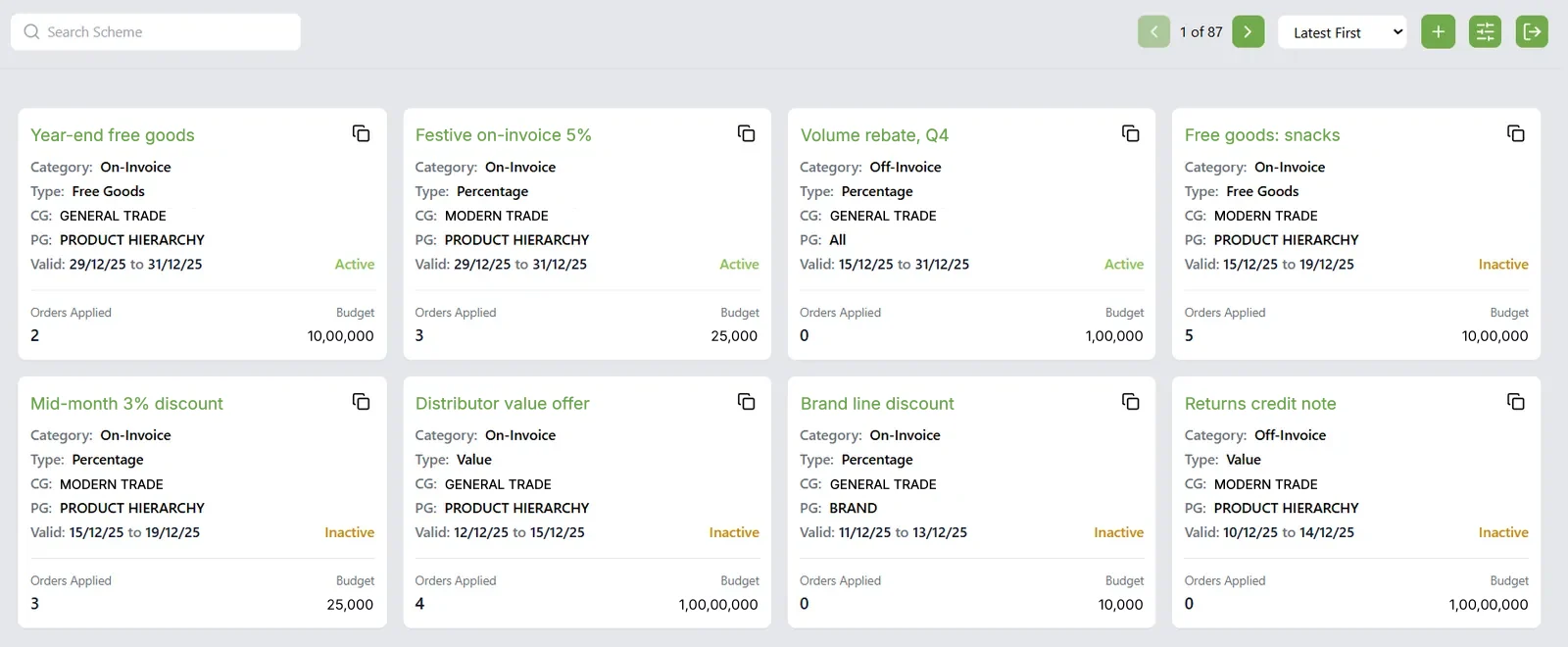 Promotion schemes, on-invoice and off-invoice, with budgets, validity and orders applied.