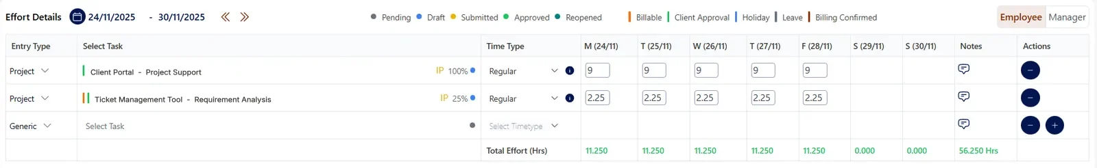 Timesheet entry grid showing tasks, time types and daily hours with running totals.